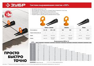 ЗУБР СВП 3385-Н250 комплект: 250+250шт (клин + зажим), система выравнивания плитки, в коробке