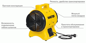 Промышленный мобильный вентилятор Master BL 4800